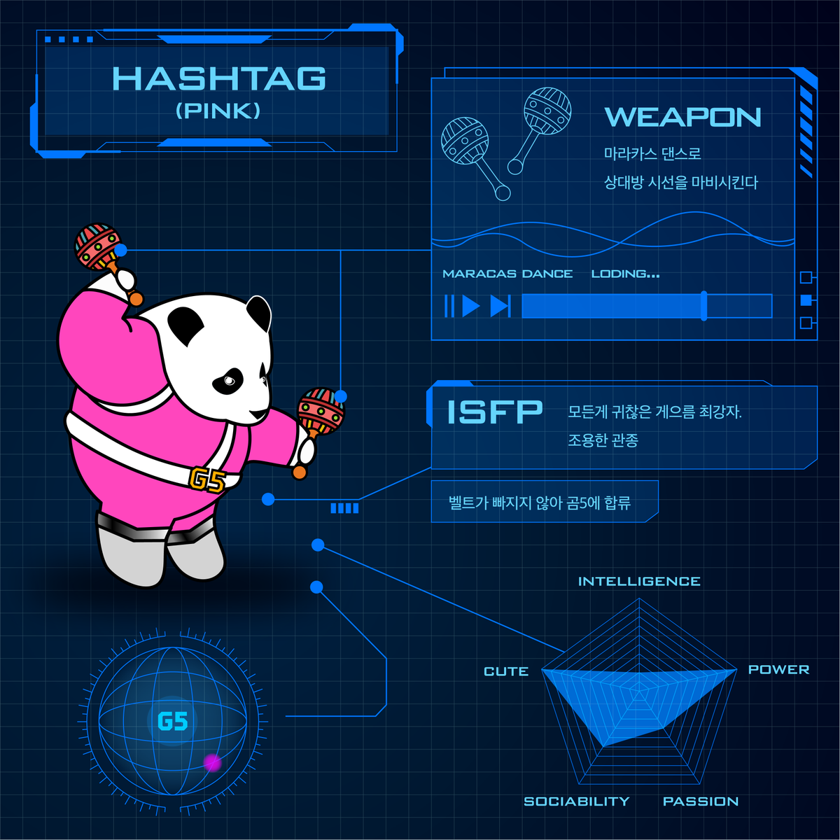 곰 파이브 tweet media