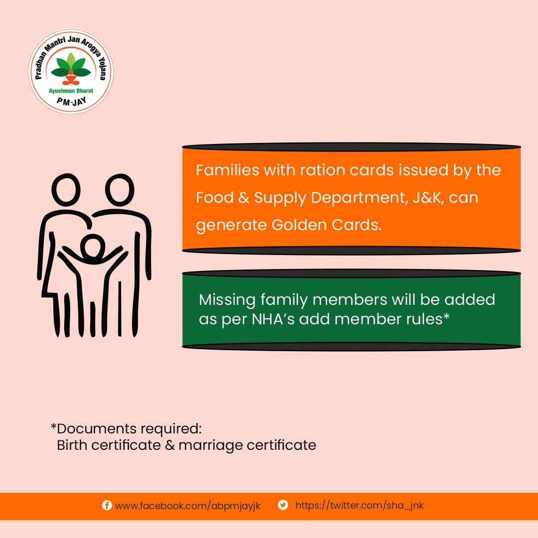 sha_jnk's tweet image. #Update
The Govt. of J&amp;amp;K has decided to use the NFSA database for implementation of the AB-PMJAY &amp;amp; AB-PMJAY SEHAT scheme. This new development is in order to resolve the beneficiary identification challenges with the SECC-2011 database. #NFSA #databaseupdate #ABPMJAYSEHAT #SEHAT