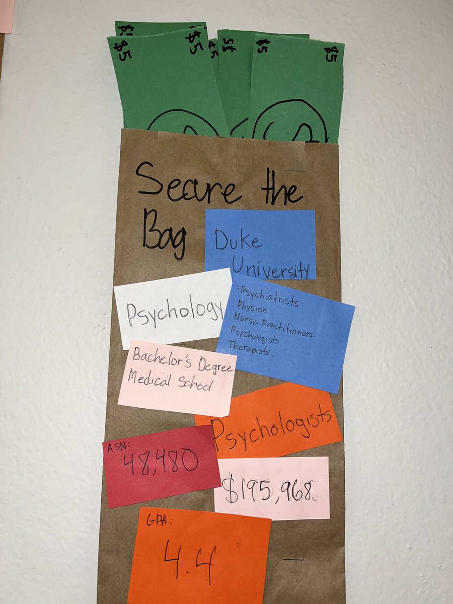 My students understood the assignment! #securingthebag
#thisisavid #thinkingoutsidethebox @Austin_Broncos @SendMawesome @Ktarver2 1. Current GPA 2. Top 5 careers 3. Future College 4. Future Career 5. Degree needed 6. Salary etc. #teacherlife