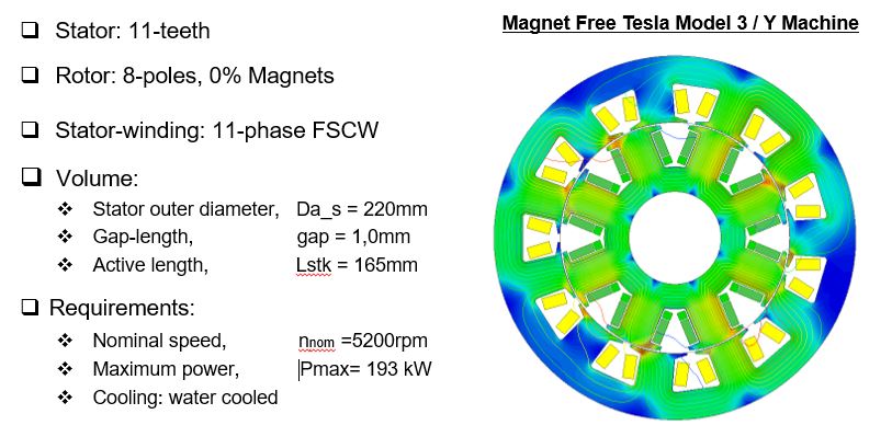 FEAAM GmbH tweet media
