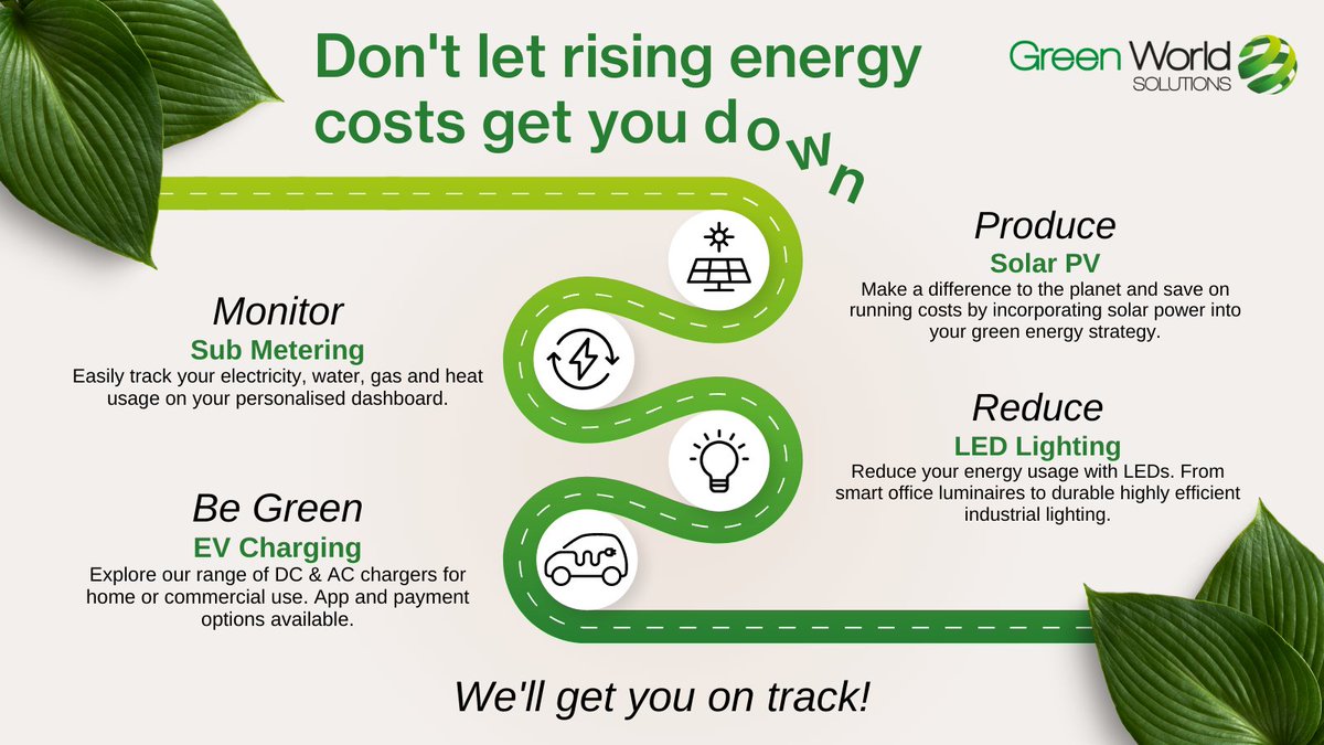 GWSmonitoring's tweet photo. There's so much to worry about: from rising energy costs, to our impact on the environment!

That's why our energy efficient services are here to ease your mind.

Our range of services include 
☀️#SolarPV
⚡️#EnergyMonitoring
💡#LEDlighting
🚗#EVchargers https://t.co/qwVAcI02jS
