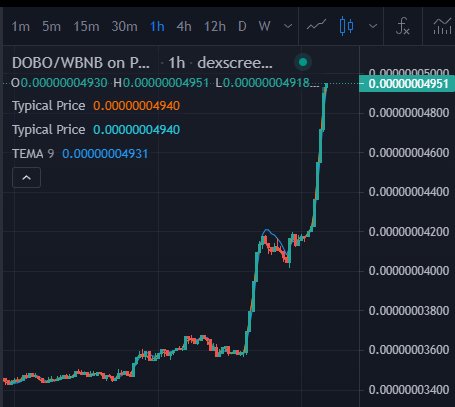Cahaz6 tweet picture