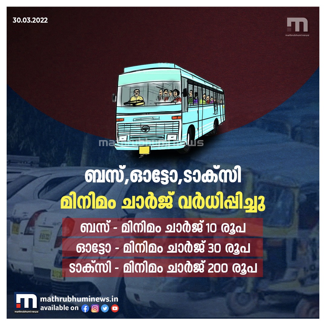 mathrubhuminews's tweet photo. മിനിമം ബസ് ചാര്ജ് 10 രൂപയാക്കി
#Mathrubhuminews #Buscharge #Publictransport #Mathrubhuminews https://t.co/sHrgSLbNae