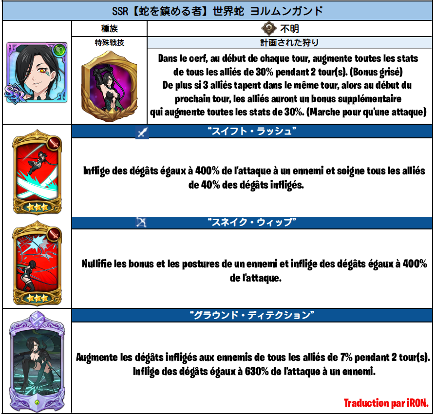7dsdbfr's tweet photo. [VERSION JP/KR]

Traduction du nouveau personnage. https://t.co/cCtTh4EGBt