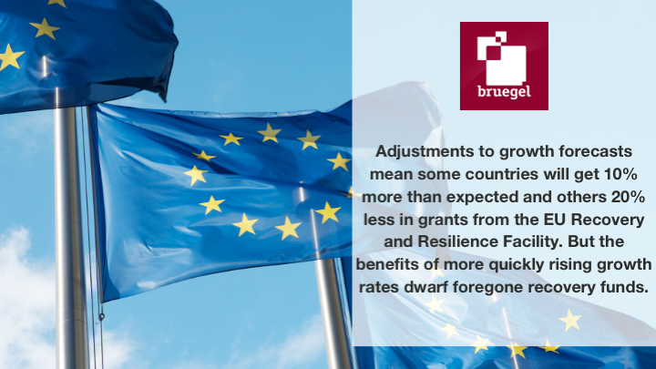 ActionItalia's tweet photo. #Finanza, #innovazione e #sviluppo, affari europei e politiche sociali: rimani aggiornato sulle migliori idee dei più influenti think tank con l'Action Policy Digest di gennaio! https://t.co/SAxEUgsaxC  Iscriviti qui: https://t.co/7U8rfWQcWO https://t.co/mn7cKHum6P