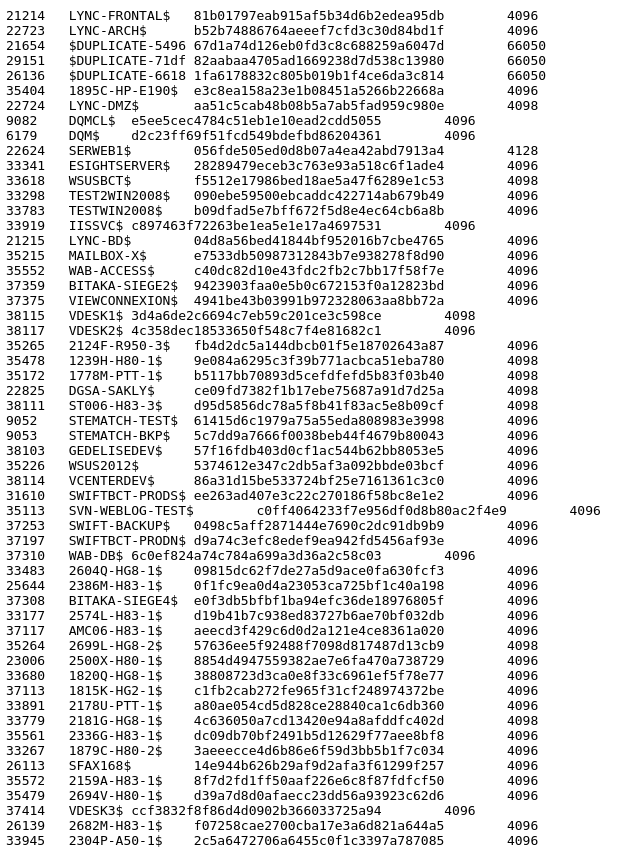 DailyDarkWeb's tweet photo. Waiting for more data to be published https://t.co/ELKZziy4eO