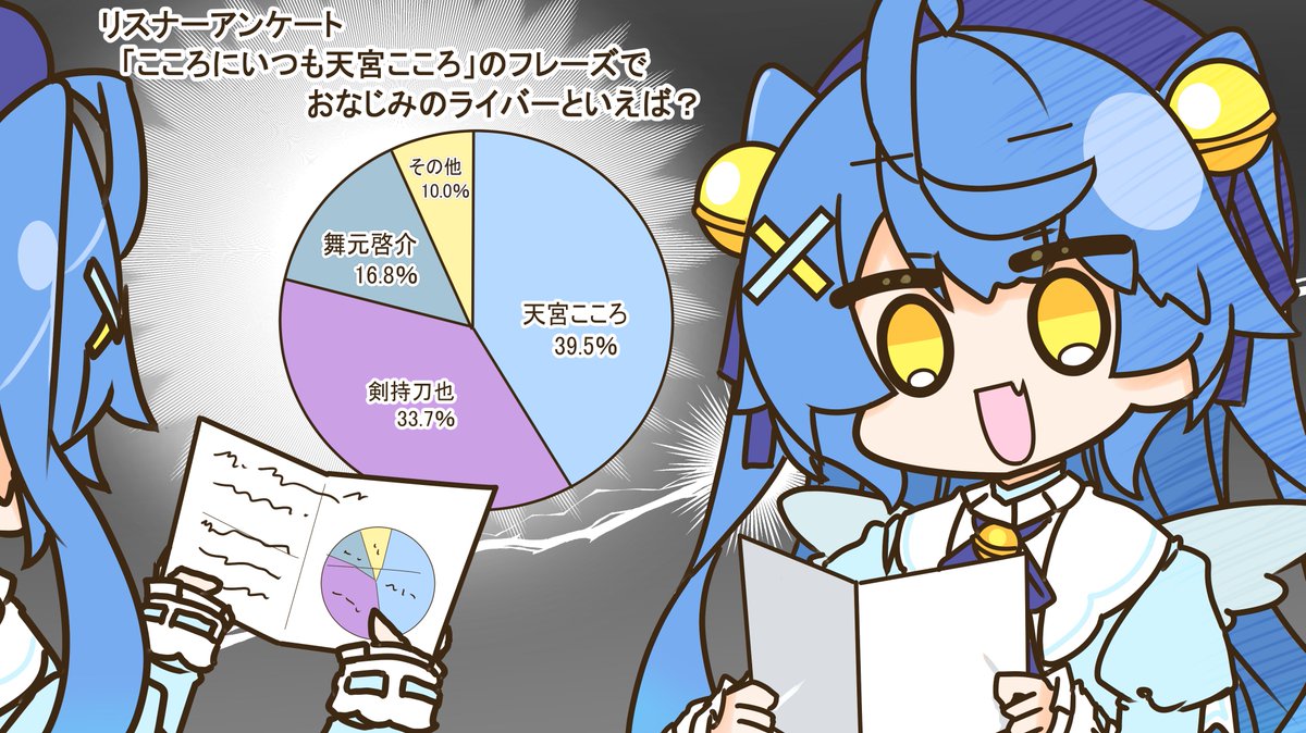 にじさんじ まとめ41 を投稿しました
Uトロ 
https://t.co/OEVasvwbMa 
枚数えぐいですがよかったらごらんくだしえいさs
m 