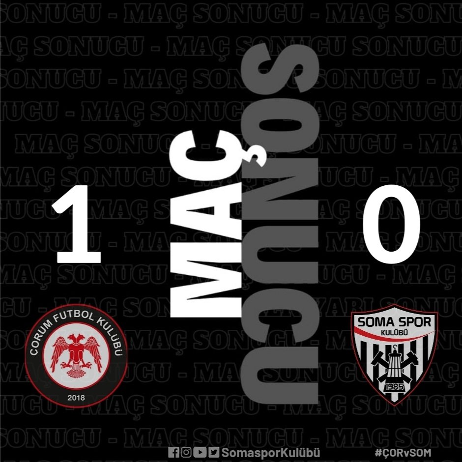 Maç Sonucu

Çorum FK : 1
Somaspor'umuz : 0

#Somaspor #Siyahİnciler #ÇORvSOM