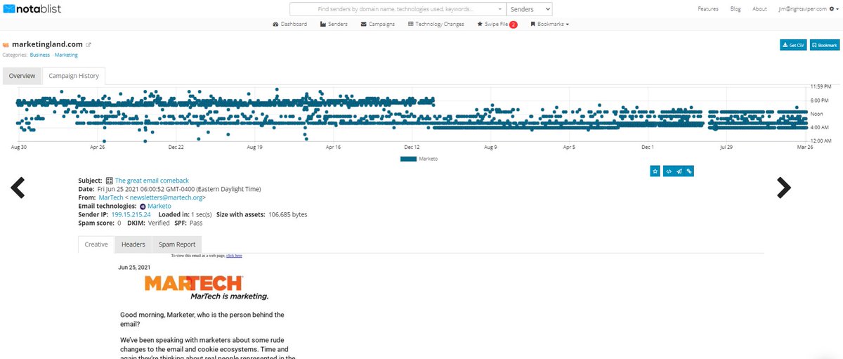 Content Scientist tweet media