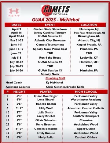 Comets 2022 GUAA Schedule Roster #CollegeCoaches @become1WBB #Guaa @UAAscouting @UANextGHoops @ShaneLaflin @SelectEventsBB @hooplove215 @danolsen @CGBR27   #35YearsExcellence #CometsProud