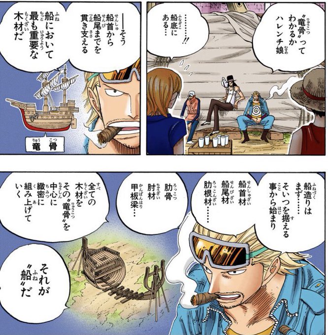 ゴーイングメリー号のtwitterイラスト検索結果