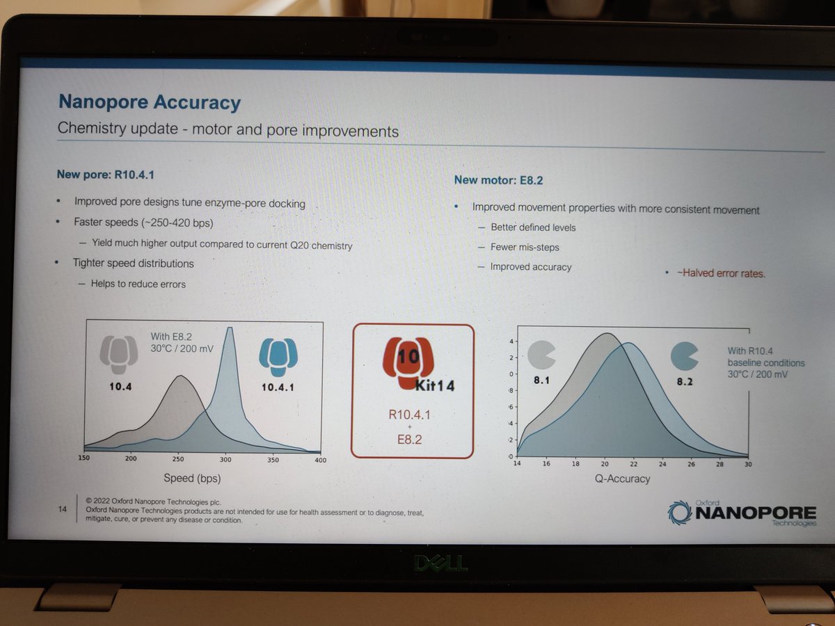 Kit14 coming up <a href="/nanopore/">Oxford Nanopore</a> faster and better accuracy 🎉