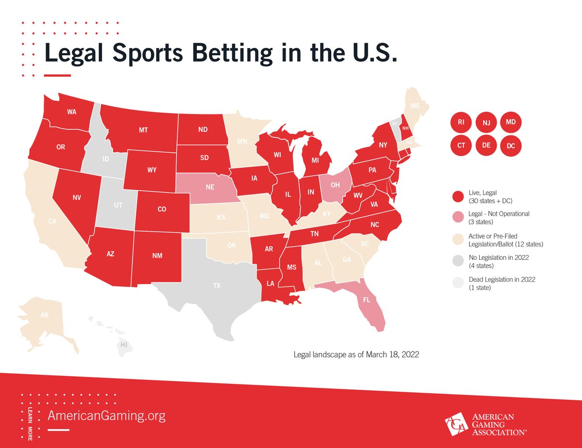 SportsBettingKY's tweet photo. Across the country, 33 states have acted on sports betting
#MakeKY34 https://t.co/KrvGfkuwvz