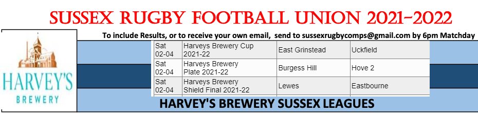 We're looking forward to welcoming <a href="/HoveRugbyClub/">Hove Rugby Club</a> to Southway rec on Saturday KO 2.30PM for the <a href="/SussexRFU/">SussexRFU</a> <a href="/Harveys1790/">Harvey's Brewery</a> Plate final. All welcome free entry as always! Good luck to the other teams playing in the finals this weekend too.