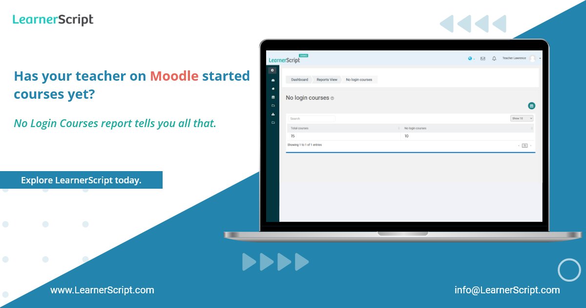 LearnerScript's tweet image. Find out whether your Moodle teacher has started a course or not by using the No Login Courses report. Check out LearnerScript for more such interesting Moodle reports.
👉Email: info@learnerscript.com
👉Website: learnerscript.com
#nologincourse #moodle #LearnerScript