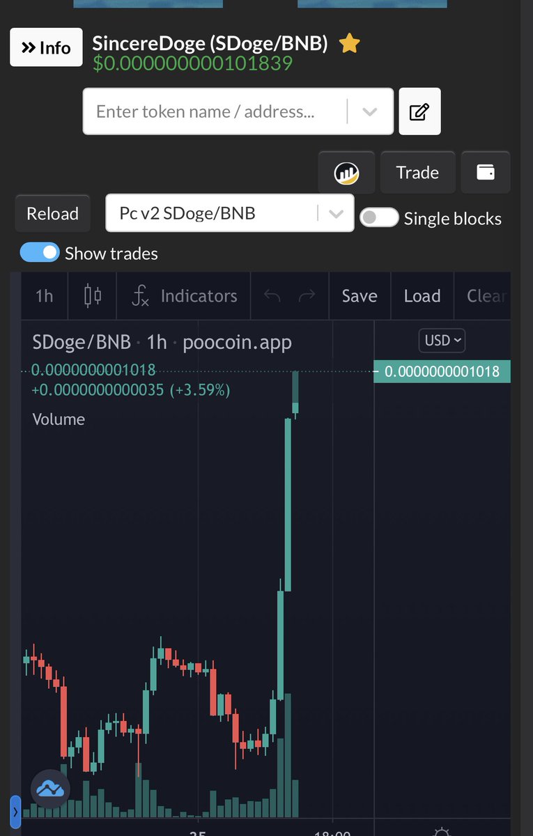 denis_denii's tweet photo. @MrBigWhaleREAL @binance You are forget @Sincere_Doge ?😅
@elonmusk #SDOGE #sinceredoge #ElonMusk https://t.co/t31fIutce4