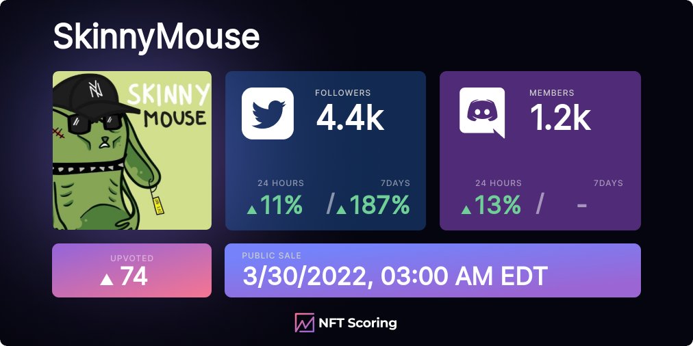 SkinnyMouse2_K's tweet photo. 👀👀👀👀
#NFT #NFTS #NFTCommunity
https://t.co/HrG2rFaZ6V https://t.co/waBEBE133w