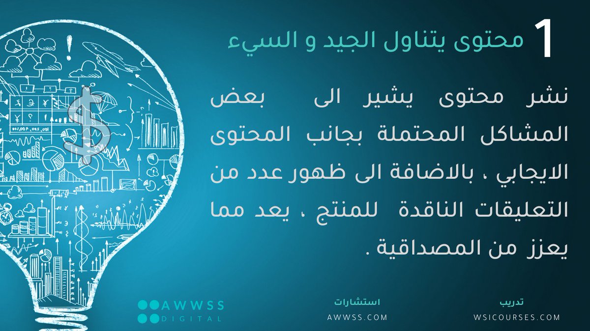 WSIcourses's tweet photo. تناولَ الجوانب السلبية هو الذي يعزز الجوانب الايجابية. 

#دورات_التسويق_الرقمي #دورات_wsi #عماد_اشرم #wsicourses#محركات_البحث
https://t.co/WVdW1HRvgG https://t.co/aD38SsPIda