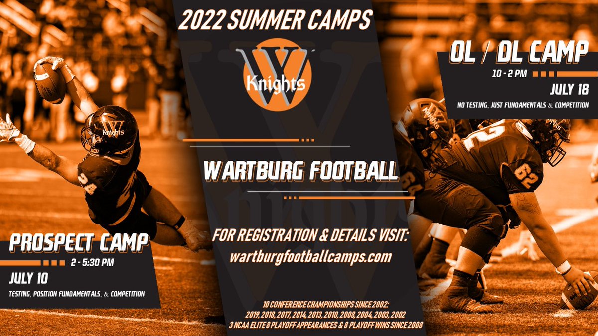 Wartburg Football tweet media