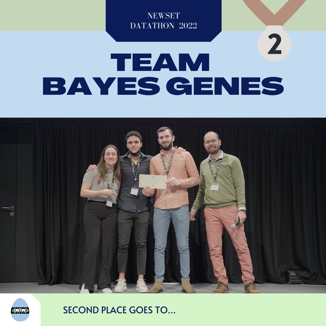 NewsetDatathon's tweet photo. Congratulations to our Newset Datathon 2022 top 3 teams! You guys all were amazing! https://t.co/gY12aFgYUB