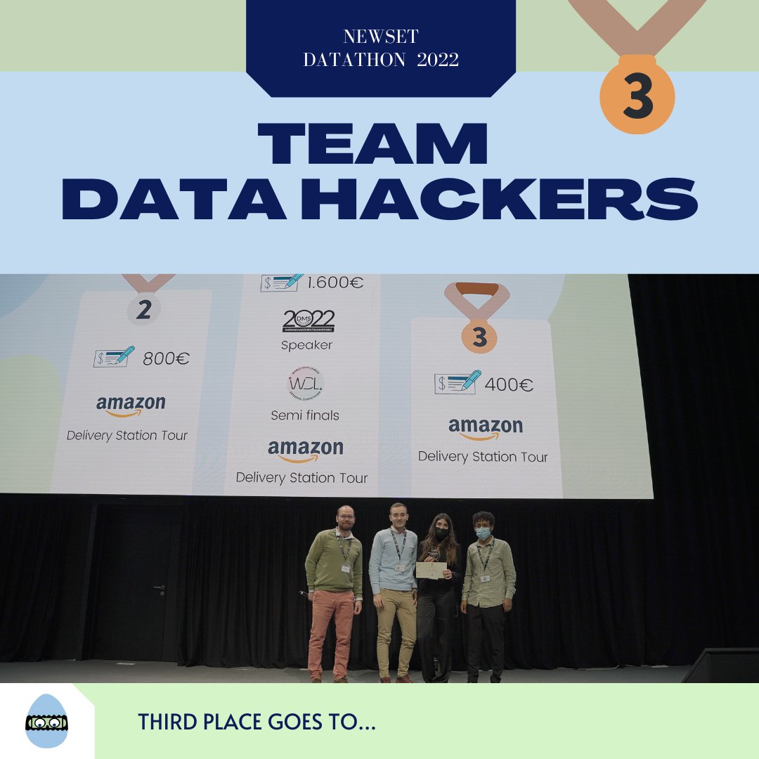 NewsetDatathon's tweet photo. Congratulations to our Newset Datathon 2022 top 3 teams! You guys all were amazing! https://t.co/gY12aFgYUB