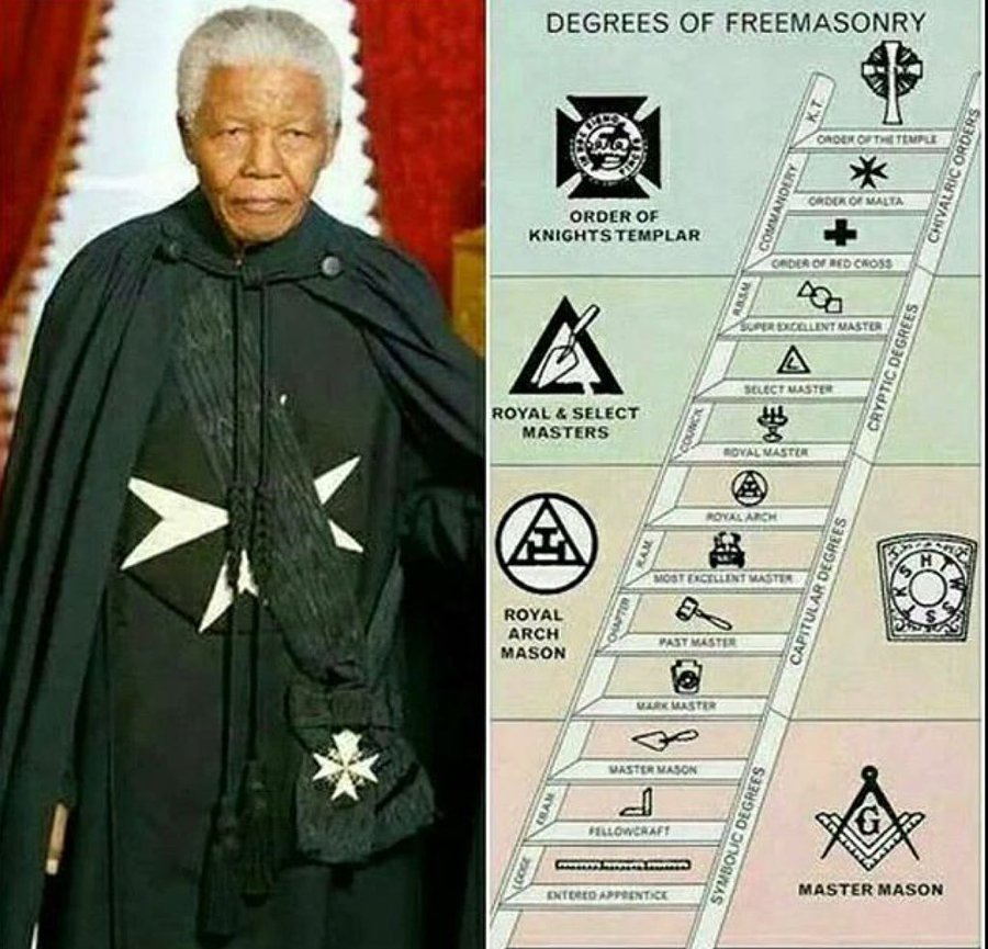 King44951503's tweet photo. @iamabayorr But Mandela was a sellout, Mason &amp; a puppet of the West Racist Capital System that is continuing to loot our mineral resources in South Africa &amp; neighboring countries. Every year that system promotes &amp; glorify Mandela. Please find out who are real heroes are. https://t.co/CHDrbKMQDK