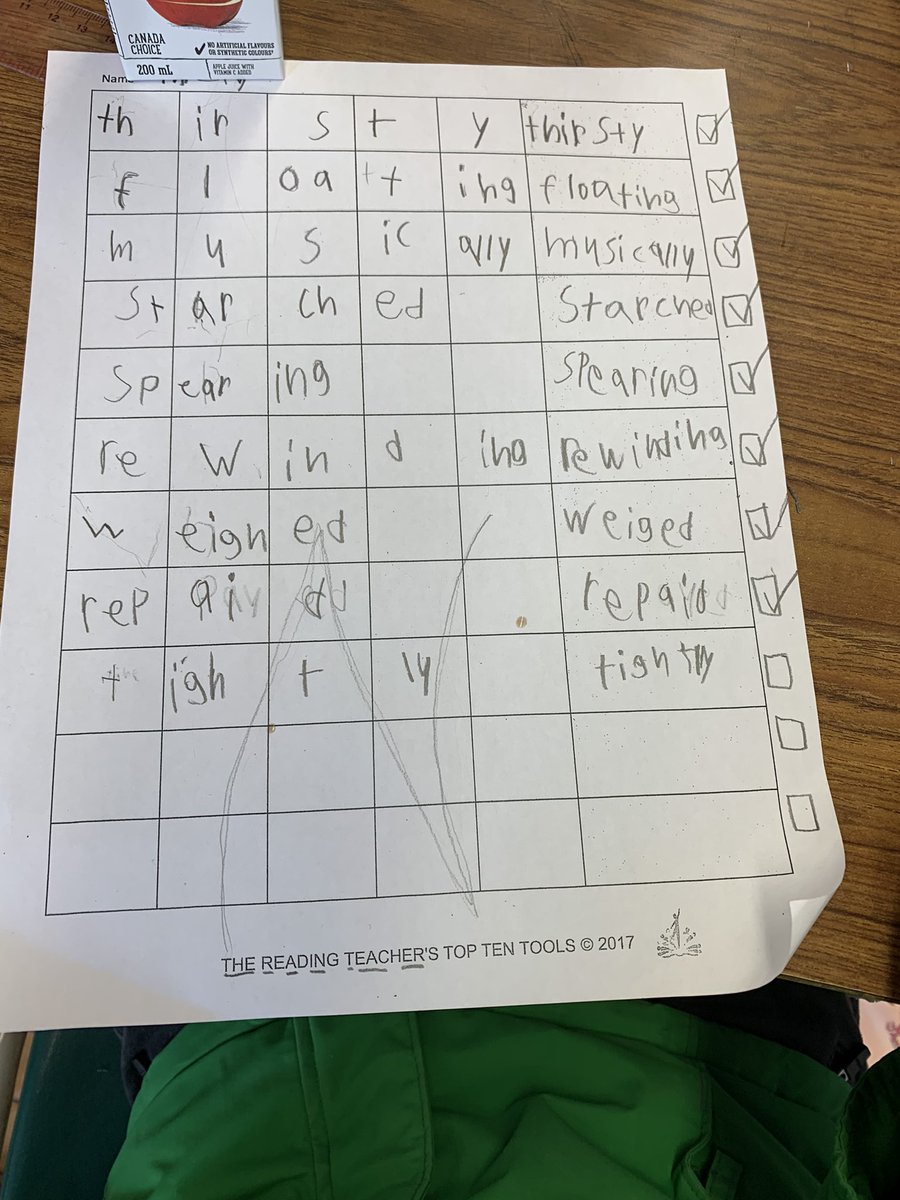 SydenhamPS_LDSB's tweet photo. Am supporting in grade 2/3 where students are working with @DaveyJenn on spelling (or encoding) by focusing on known chunks of code (spelling patterns for various sounds). Students are beginning to shift from phonetic spelling to spelling by meaning. #SOR
#Tools4Reading https://t.co/LPdaHeWL0E