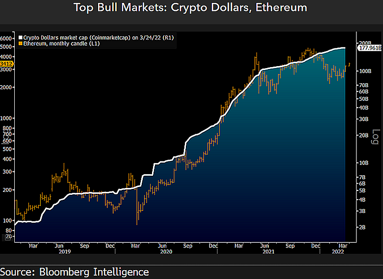 ETH