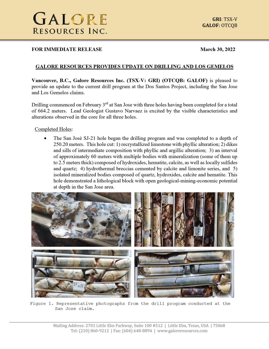 Galore Resources Inc tweet media