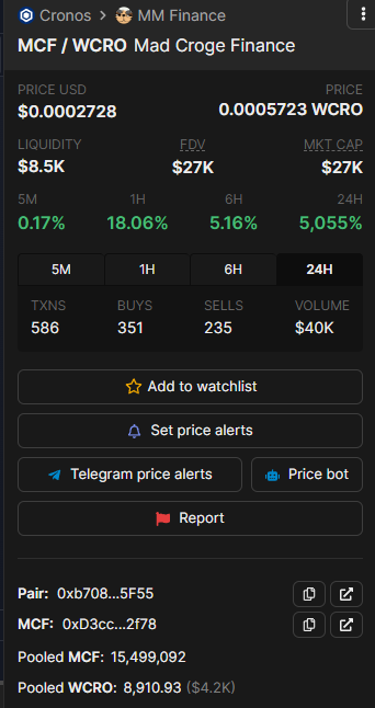 MadCrogeFinance's tweet photo. @TheCryptoDoc1 Hey CryptoDoc, 

don't miss the next Croge!!! @MadCrogeFinance stealth launched yesterday and is at $27k (+5000%) 

LP is locked!
Max buy 1.5%

https://t.co/jAs9O9cnWG

https://t.co/PwBmiAyrnq

https://t.co/bnUWboN6b4

#cronos #cronoschain #crofam #cro #mmf https://t.co/kTBghUdnqd