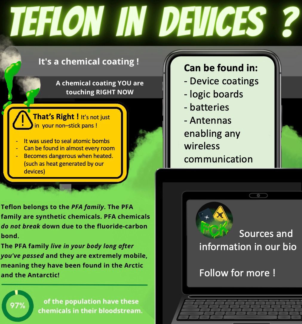 WeAreF_C_Ked's tweet image. Our infographic here highlights all the important info you might not know about Teflon and forever chemicals in devices. (4/9) #ExeterCommsTwitterConference2022 #DigitalInequality