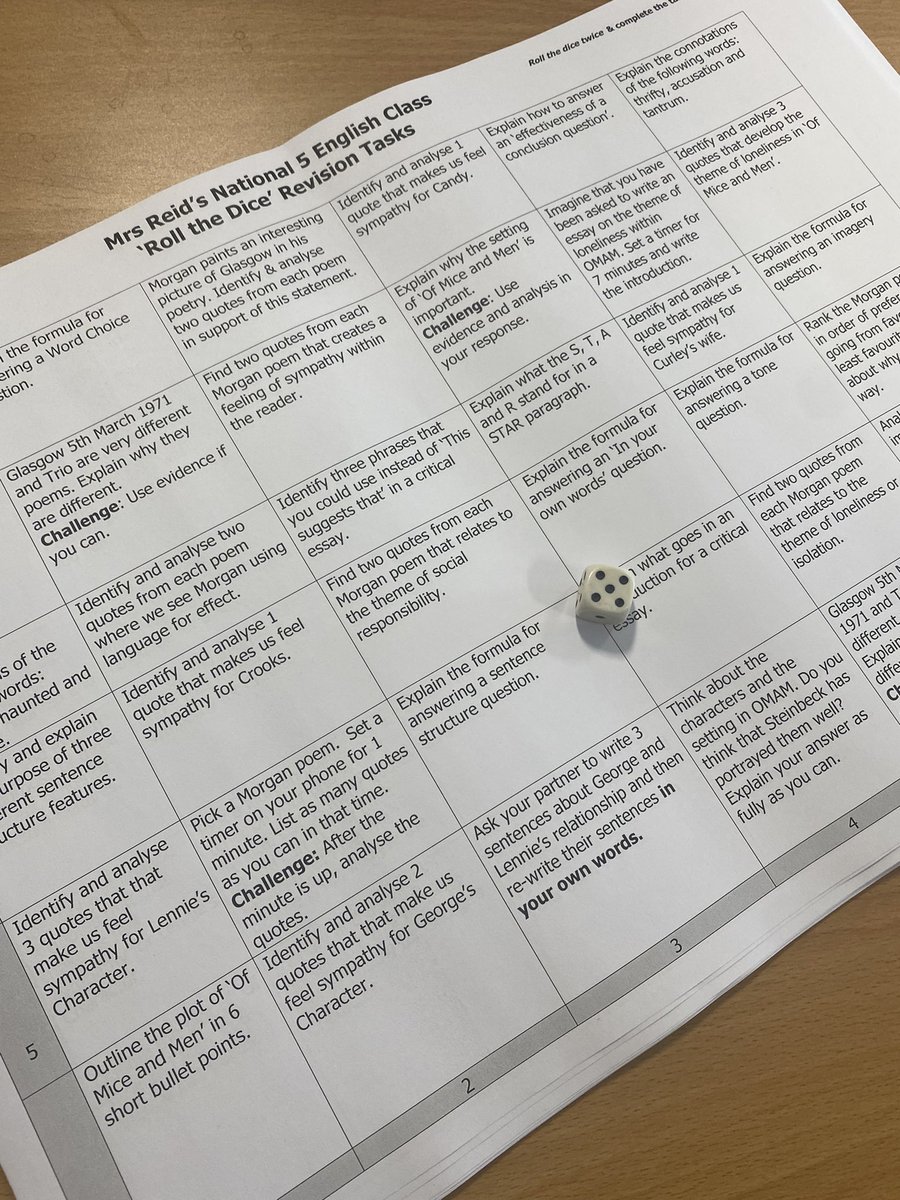 mrs_sreid's tweet image. ✨ National 5 English Revision ✨This was a hit in this afternoon’s lesson. They really enjoyed the mix of RUAE, CE &amp;amp; SST tasks and the fact that they could roll the dice to decide which task to complete.  #n5english #englishrevision #RISE