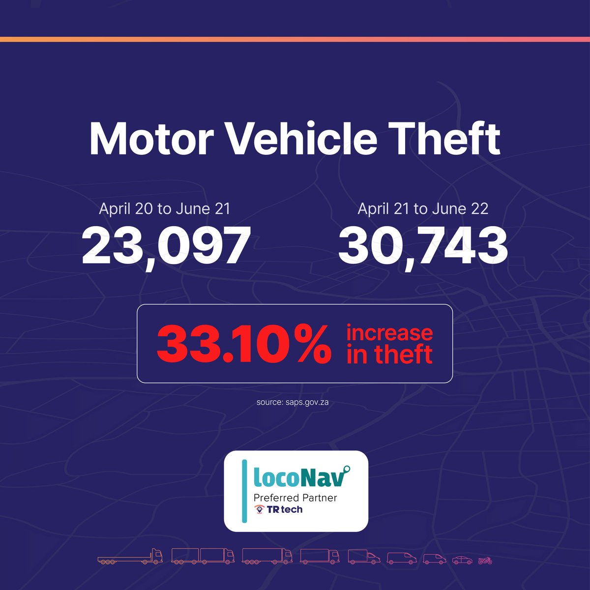 LocoNav TR Tech tweet media