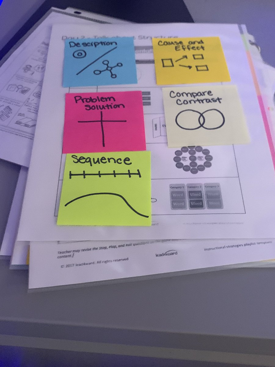 Amanda Hughes (@mrsamandahughes) on Twitter photo 3rd Grade Think Along: 4 corners, turn and talk, text structures. So much thinking! <a href="/jdodt/">Jessica Dodt</a> <a href="/PrairieViewES/">Prairie View Elem</a> <a href="/lead4ward/">lead4ward</a> <a href="/kellipalmerNISD/">Kelli Palmer</a> 3rd Grade Think Along: 4 corners, turn and talk, text structures. So much thinking! <a href="/jdodt/">Jessica Dodt</a> <a href="/PrairieViewES/">Prairie View Elem</a> <a href="/lead4ward/">lead4ward</a> <a href="/kellipalmerNISD/">Kelli Palmer</a>