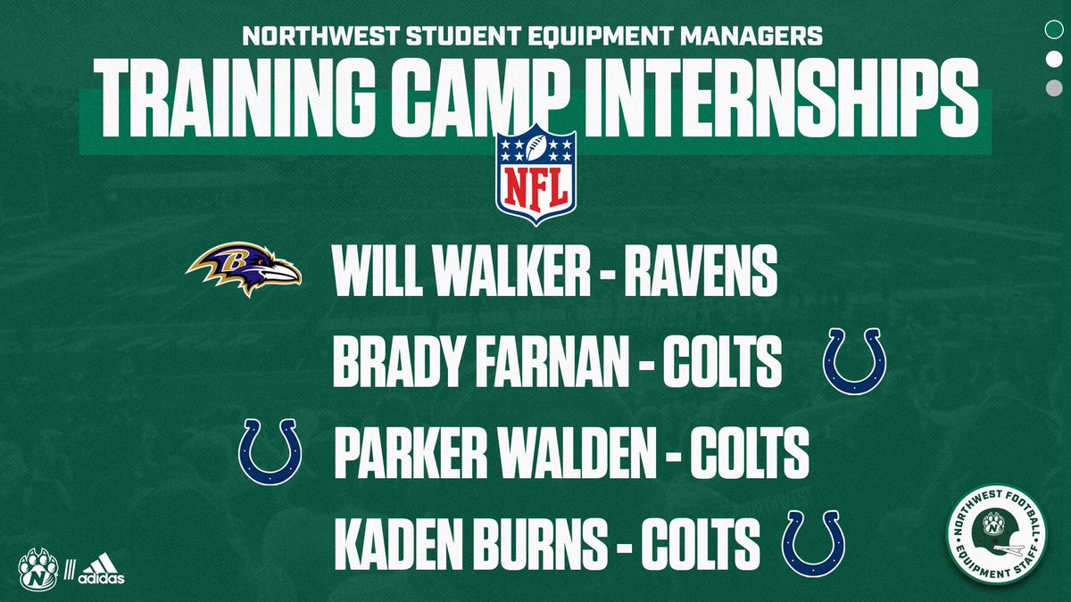 Extremely proud that EVERY <a href="/NWBearcat_FB/">Northwest Football</a> Student-Manager secured a <a href="/NFL/">NFL</a> Equipment internship this summer! 🏈

#ProCats