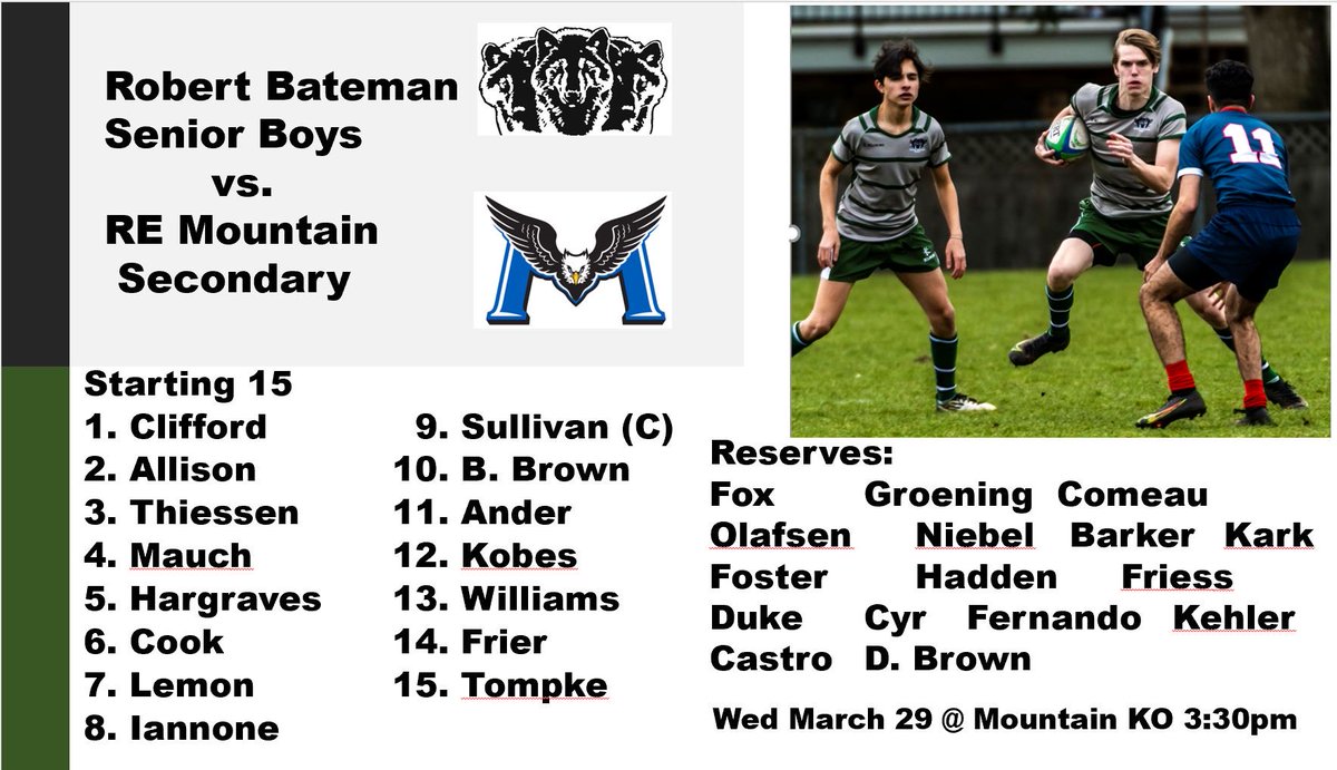 BatemanRugby's tweet photo. Game Day!!! https://t.co/PfZmoeQWki