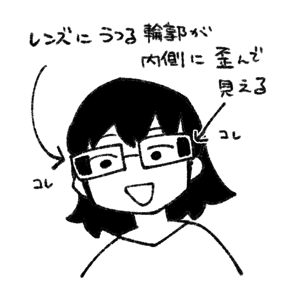 度が強い人しかわからないかもしれないけど、これ

#眼鏡かけてる人しか分からないこと 