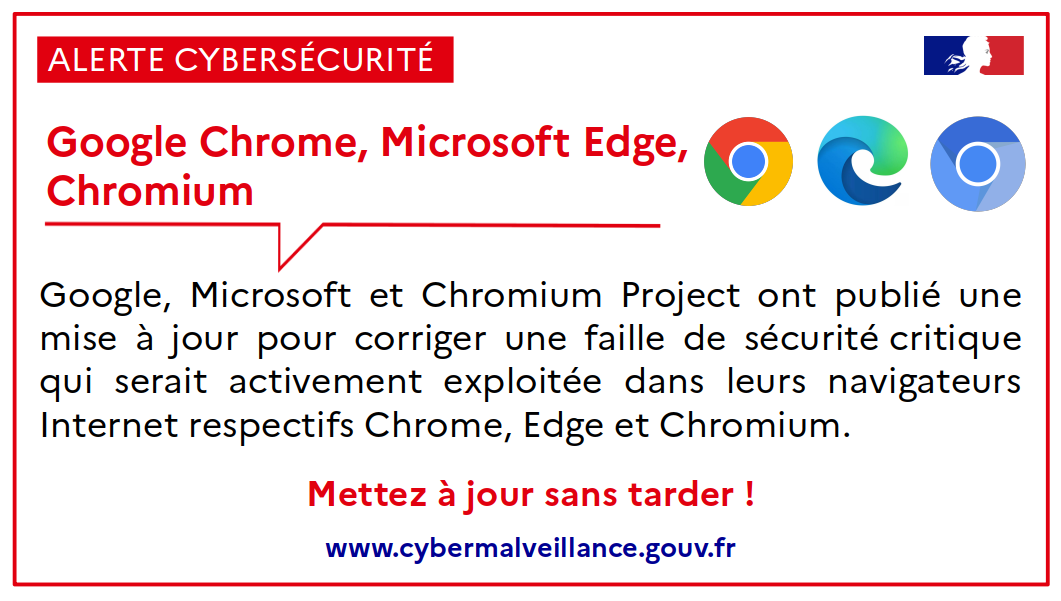 🔴⚠️ [#Alerte #Cybersécurité] #Google, #Microsoft et #Chromium Project ont publié une mise à jour pour corriger une #faille de #sécurité critique qui serait activement exploitée dans les navigateurs Chrome, Edge et Chromium.

🛡️ Mettez à jour sans tarder !

CVE-2022-1096