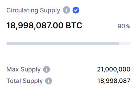 koinsquareNews's tweet photo. Tra poche ore il restante sarà pari a 2 milioni di #BTC 
Quanti siamo nel mondo? https://t.co/TwWXBRLWLB