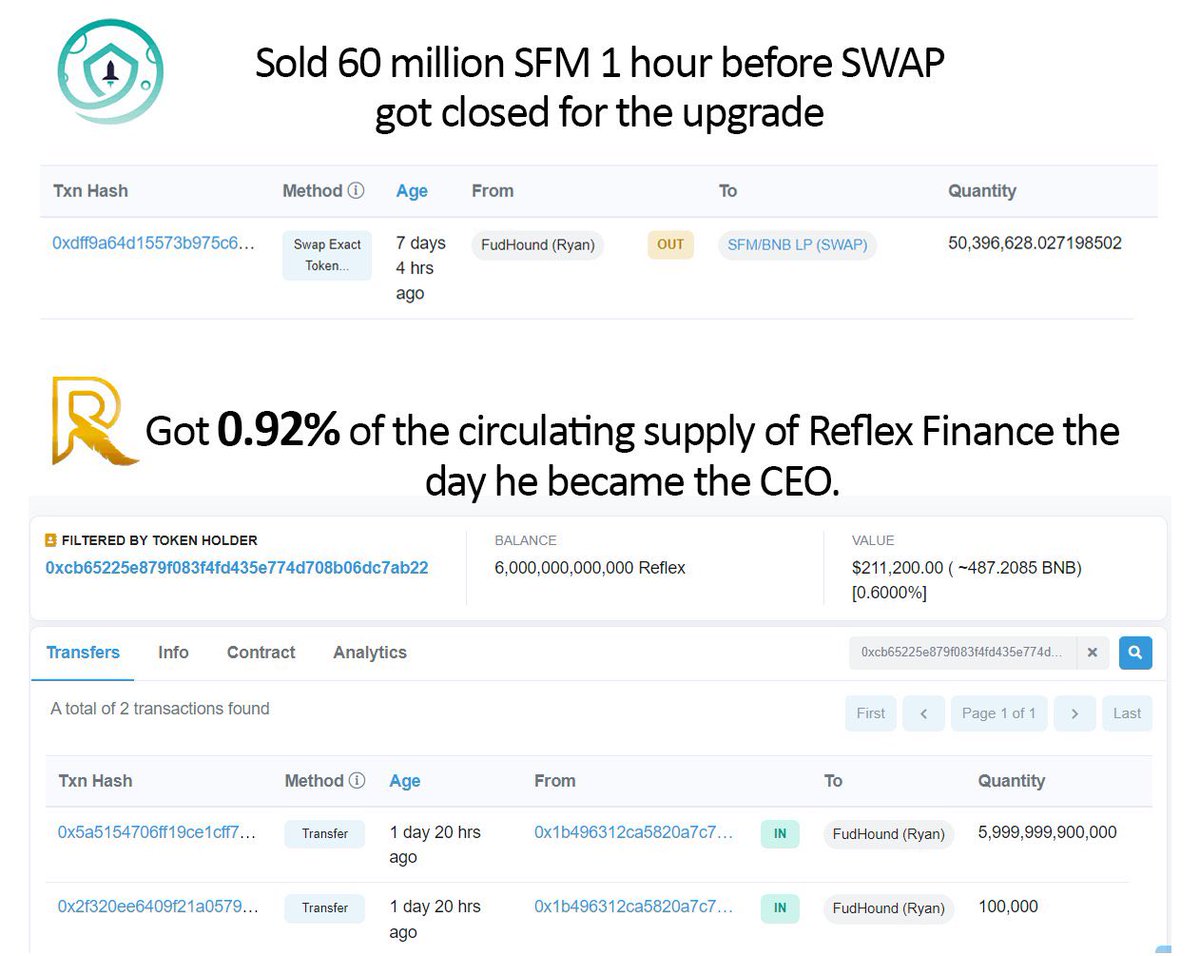 coindictionary's tweet photo. @TheFudHound and that is why i dont trust this guy. there’s definitely a reason why he got fired.
now he wants to use safemoon followers for his dodgy project. https://t.co/eEwmzGrhKy
