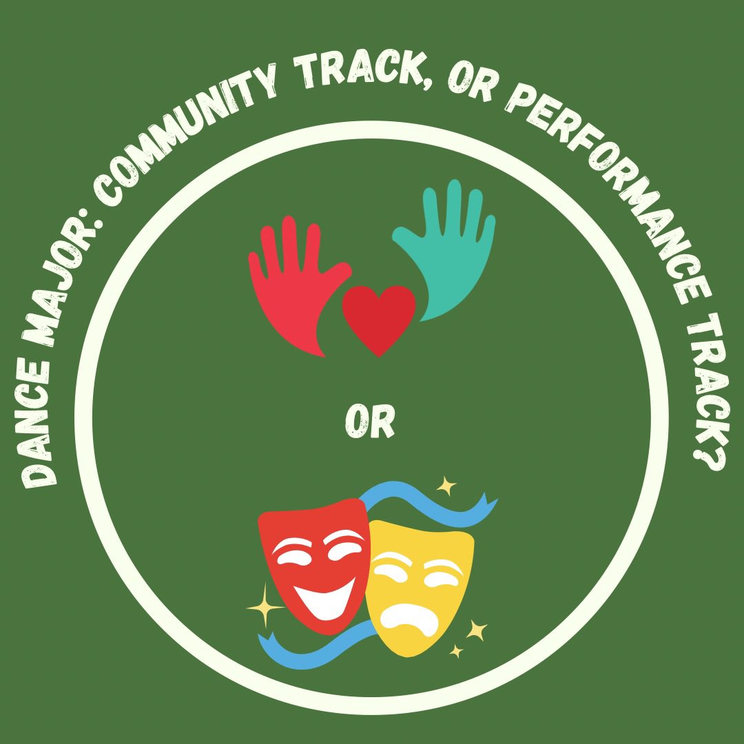 CSUDanceOhio's tweet photo. Which track is right for you? #engagedlearning https://t.co/Ym9kGb09rn