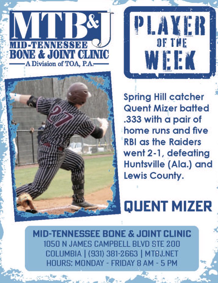 mopatton_sports's tweet photo. Spring Hill’s Quent Mizer is this week’s @MTBJClinic Player of the Week … See Main Street Maury for more … @jqBSBL @SHillbaseball @MainStreetPreps @MainStreetMaury @MS_SportsToday #OnlyGameInTown https://t.co/fLFCxhDK1N