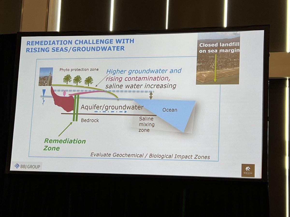 rjeffreydavis's tweet photo. My friend, Scott Warner talking about groundwater remediation and climate change influences. #climate22 @Integral_EnvCon https://t.co/9oXMUTb0d1
