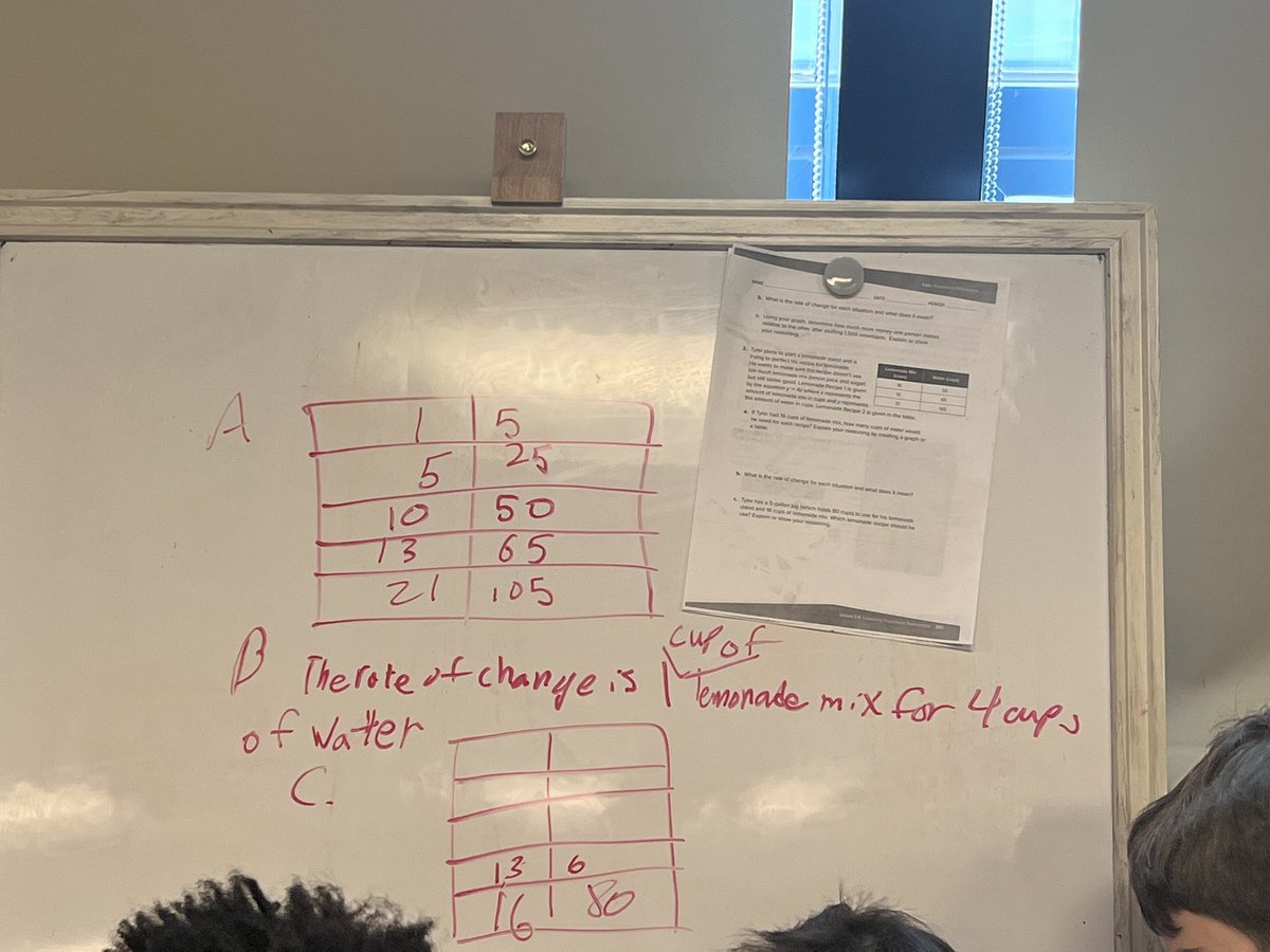 Peter Coe (@pcoemath) on Twitter photo Thinking, writing, and talking about the meaning of rates of change. You love to see it! <a href="/BSDk12/">Brandywine School District</a> #DelawareDelivers #KnowledgeMatters #LearnwithIM Thinking, writing, and talking about the meaning of rates of change. You love to see it! <a href="/BSDk12/">Brandywine School District</a> #DelawareDelivers #KnowledgeMatters #LearnwithIM