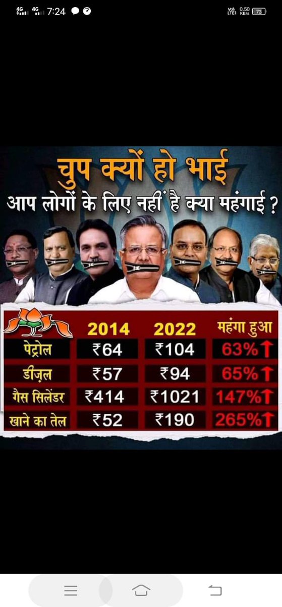 क्या हुआ देश चलाने वाले सर जी इसी को कहते है भारत का डिजिटल इंडिया मंगाई बढ़ाओ तभी बनेगा डिजिटल इंडिया जय हो हमारे देश चलाने वाले नेता मंत्री आपकी जय हो।।🙏🙏🙏🙏🙏🙏🙏🙏🙏🙏