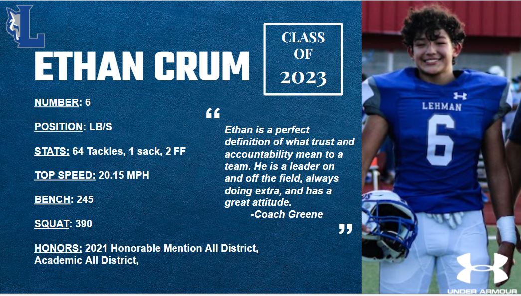 Lobo Spotlight: Our first spotlight goes to returning starter from the class of 2023, Ethan Crum! A GREAT example of the Lobo way. @LHSCoachGreene @LOBOS_GATA #loboup