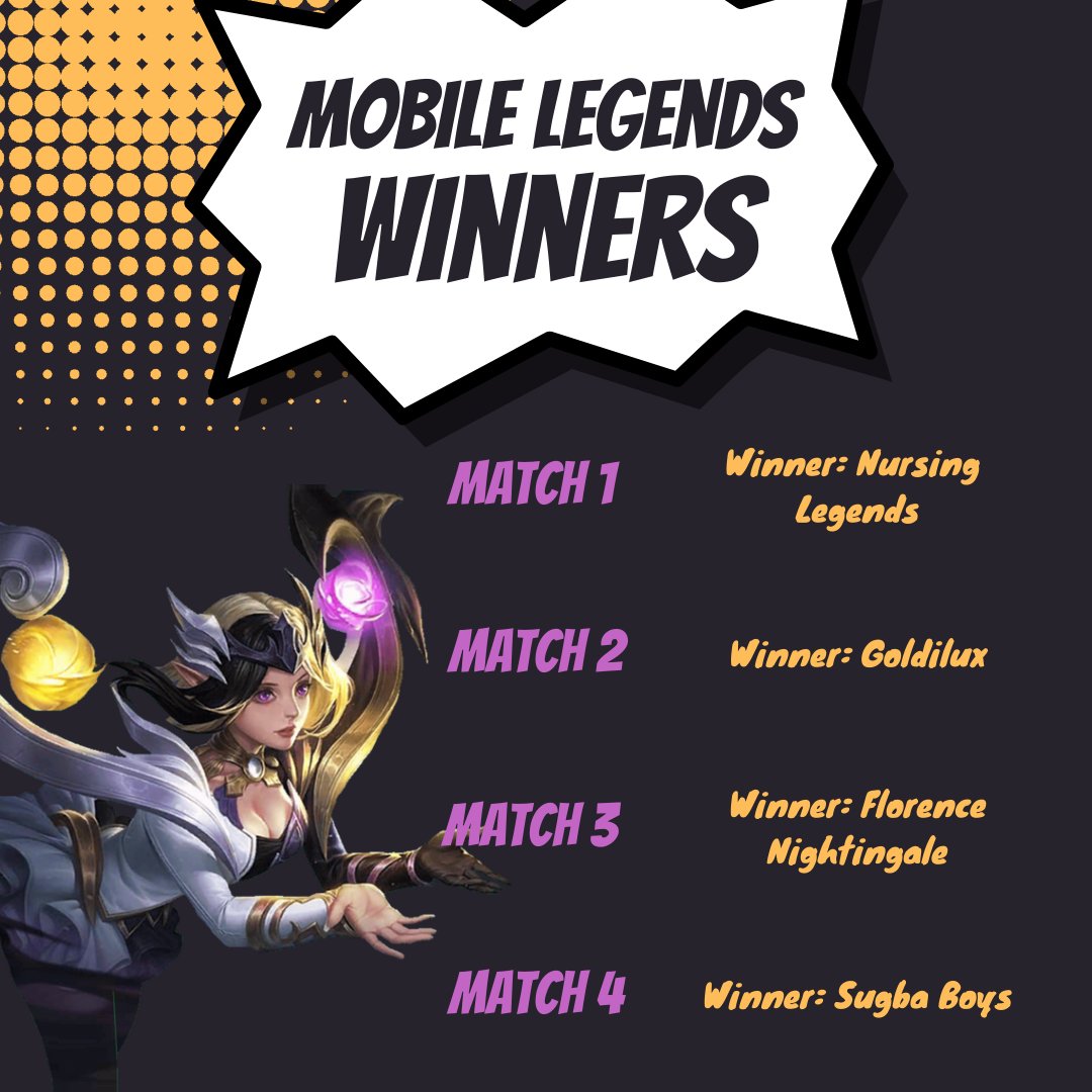 XU_CONUS's tweet photo. Winners for today's preliminaries! Congratulations everyone! 🥳 https://t.co/5PDsFtHgP5