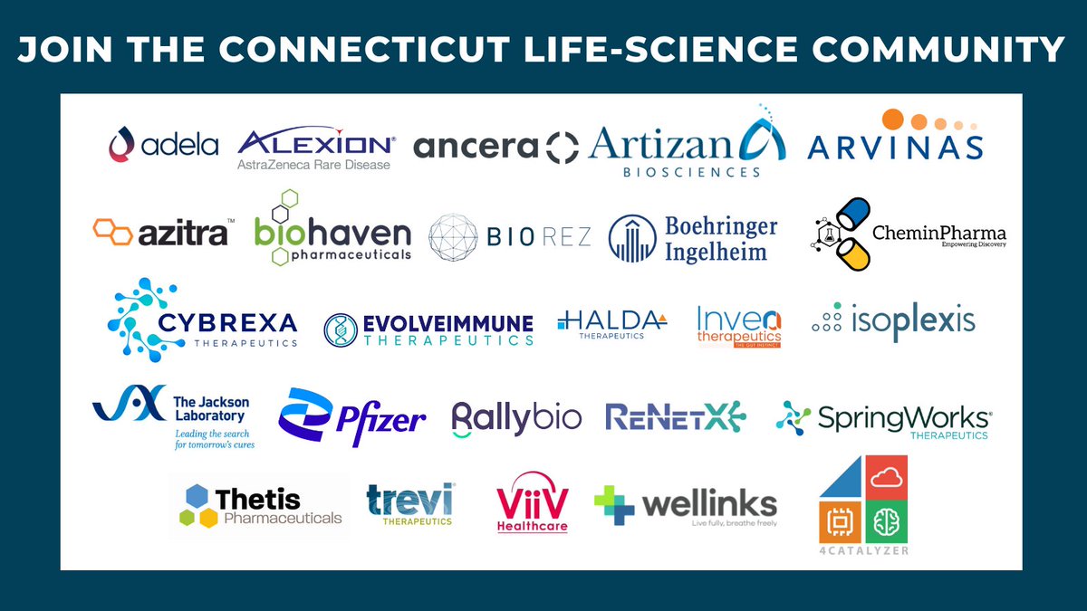 LifeSciSprints's tweet photo. Join the Connecticut #lifesciences community today by applying for an #internship at one (or more!) of our 25 participating companies. There are 20+ internships still available at https://t.co/A4Pw5376An. New internships are being posted daily and there is still time to APPLY! https://t.co/C5yX5Lrg8e