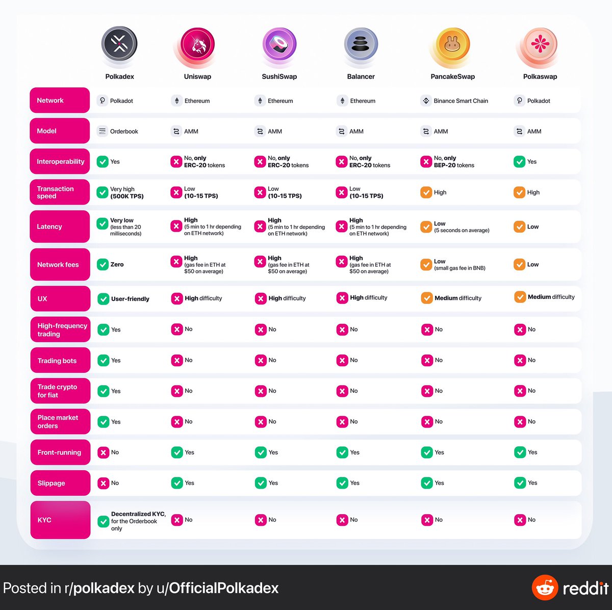 Unko J 🌸🎡 tweet media