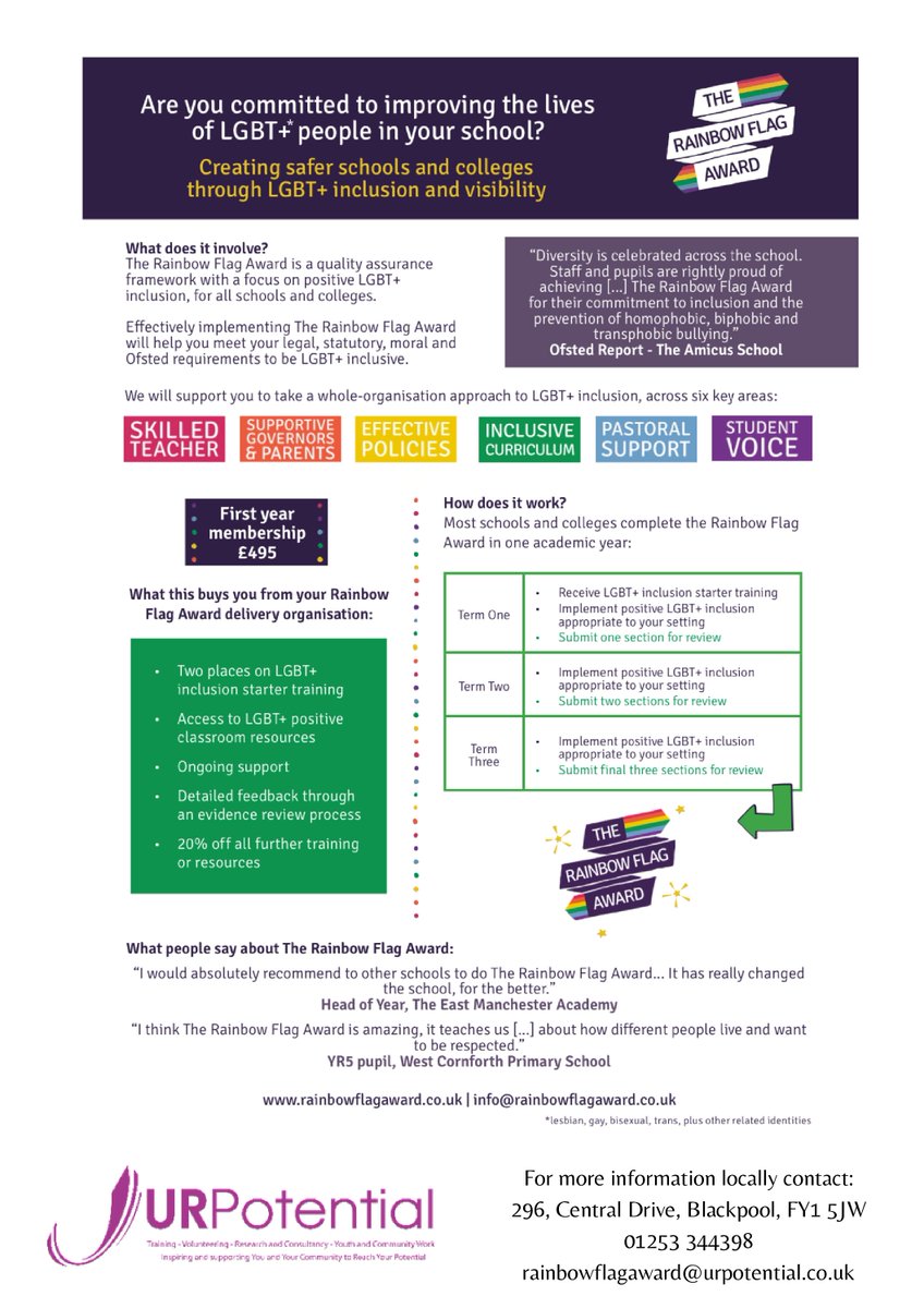 URPotential LGBT tweet media